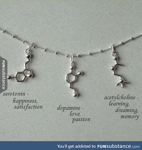 Unique necklaces