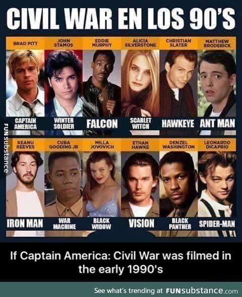 Civil war