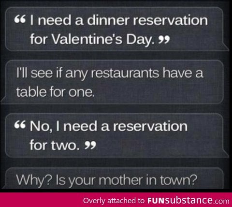 Dinner reservation