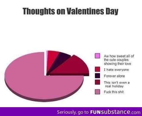 Valentines day