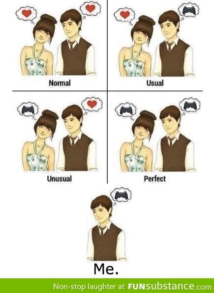 Relationships types