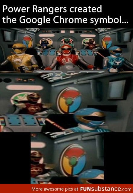 The creators of the Google Chrome symbol