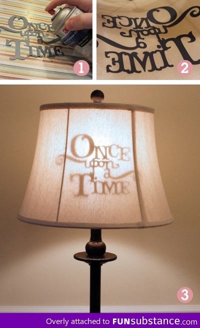 Stenciled lamp shade