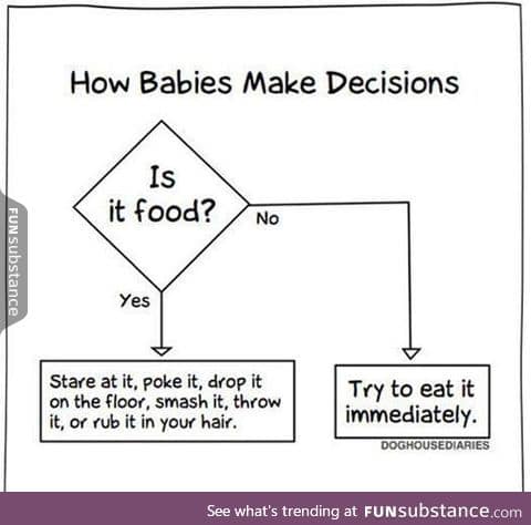 The way babies make decisions