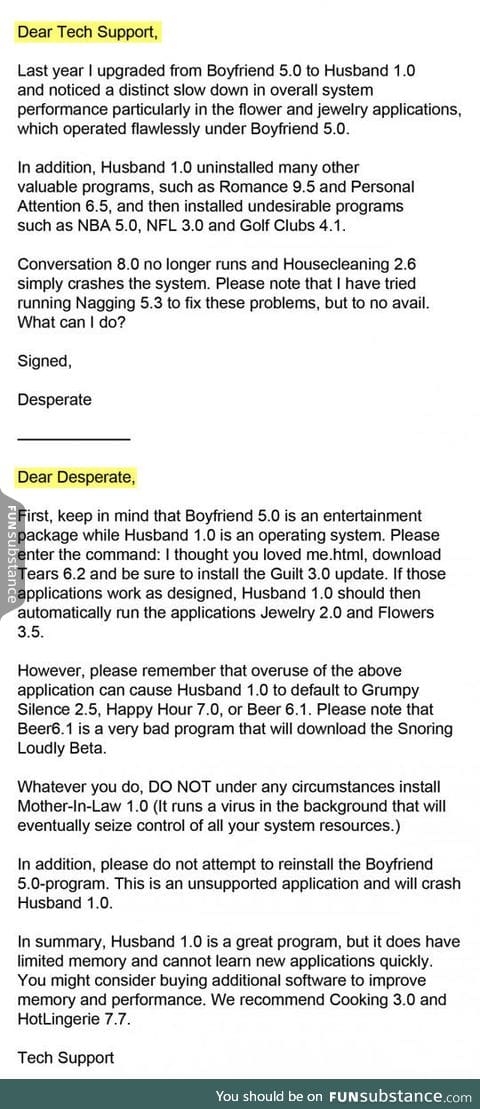 Dear desperate