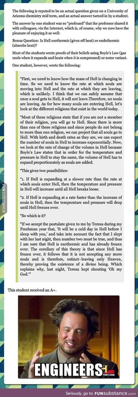 Student is asked about "hell"; In an exam, this is his answer