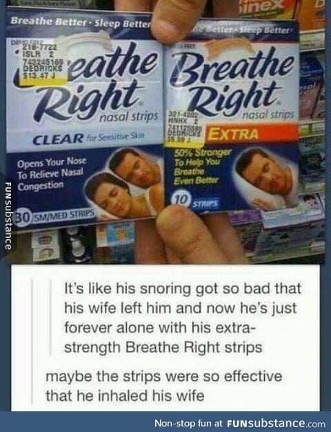 Nasal Strips