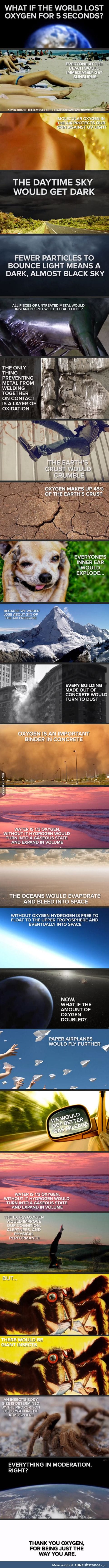 If the world lost oxygen for 5 seconds