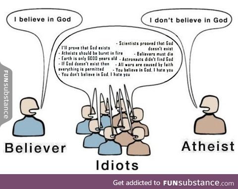Believers, atheists and the others