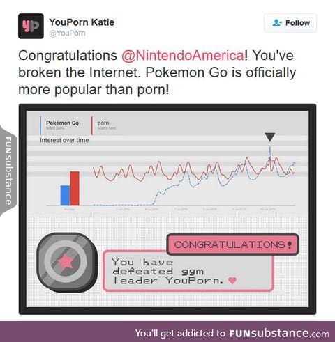 Pokemon beats off p*rn to mount internet's peaks