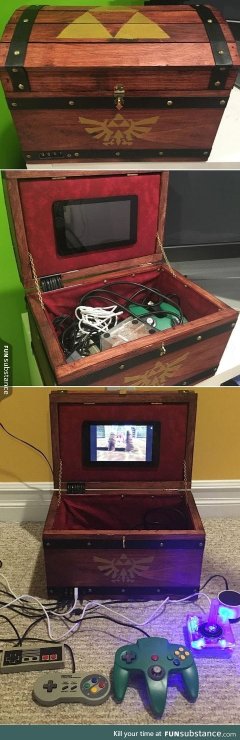 Custom console box