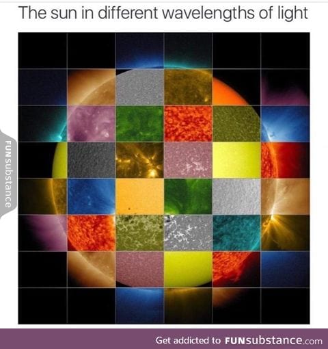 The Sun in different wave lengths of light