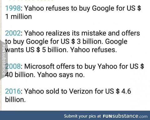 Poor yahoo