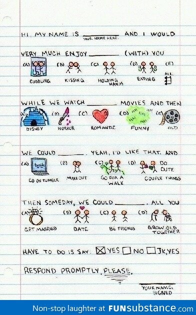 Dating cheat sheet