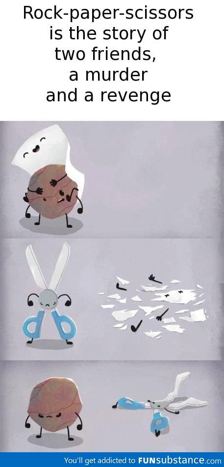 Rock, Paper, Scissors