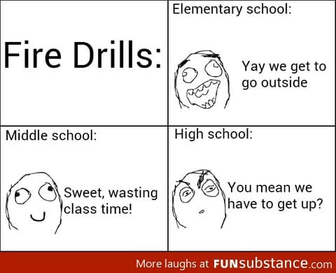 Fire drills