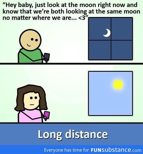 Long distance relationship problems