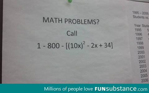 Hotline for math problems