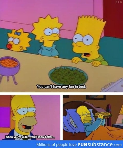 Classic Simpsons