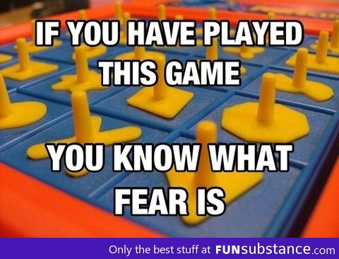 Definition of fear