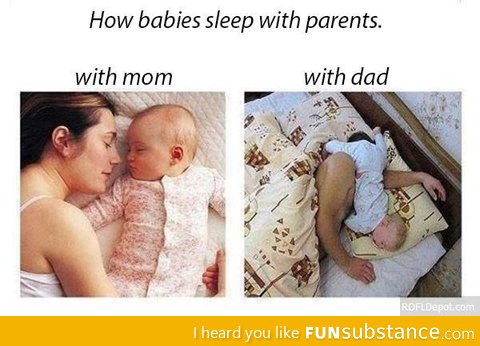 Babies sleeping with mom and dad
