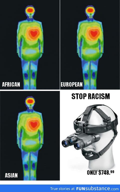 How Stop Racism