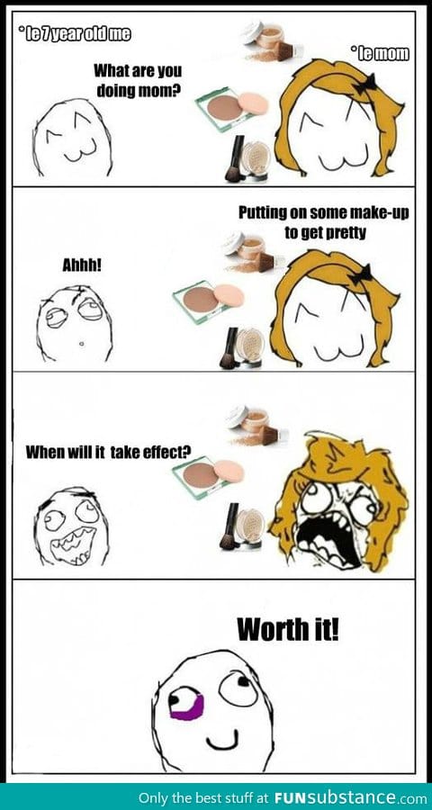 Make-Up Troll