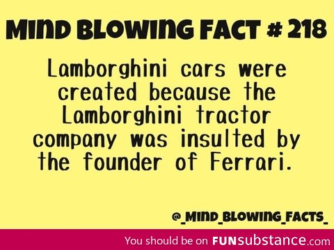 History of Lamborghini