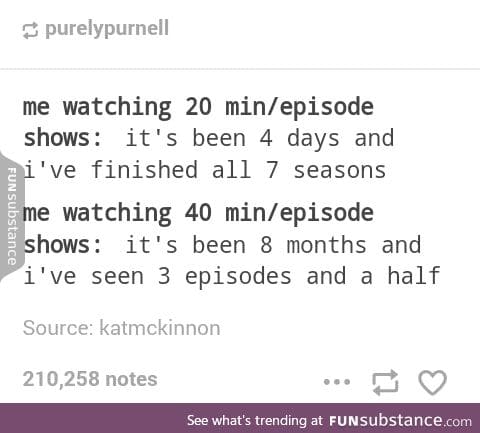 This is why I have trouble getting into shows with long episodes