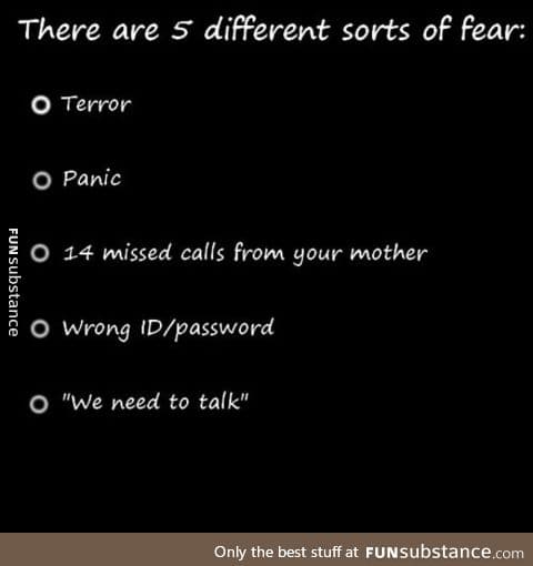 The five kinds of fear