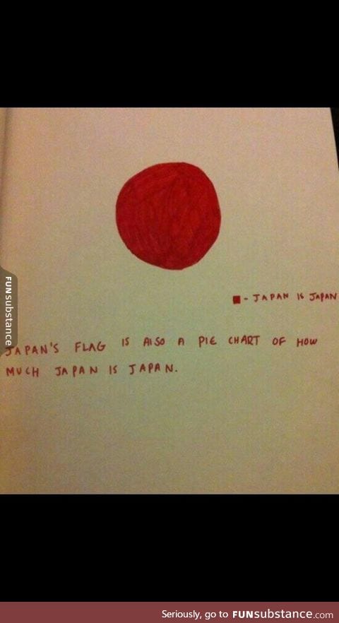 Japan is Japan