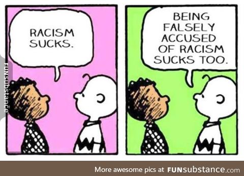 Racism