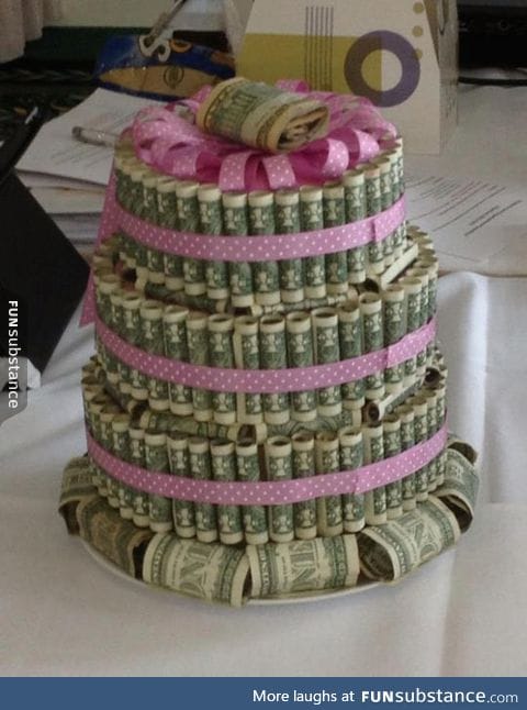 The cake I actually want for my birthday