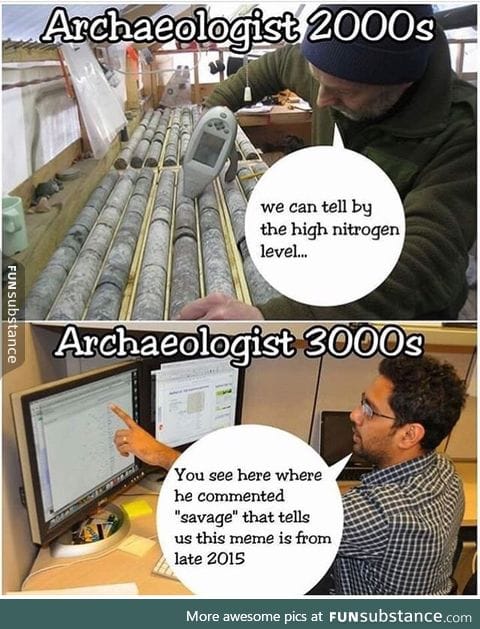 Archeologists of 3000