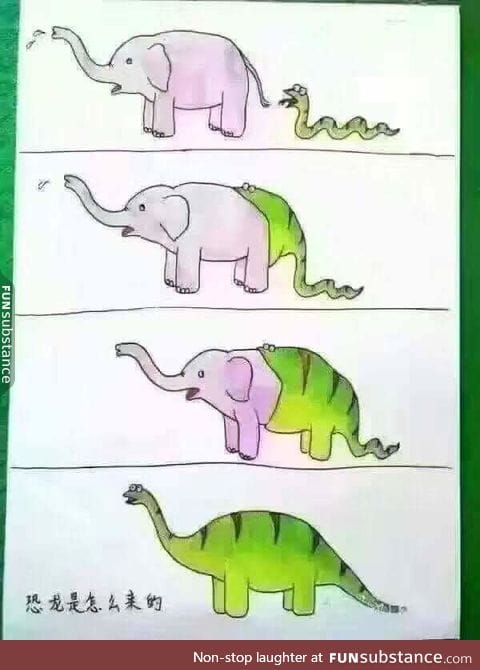 The truth about dinosaurs