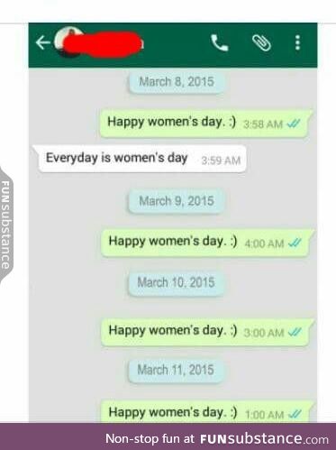 Everyday is women's day