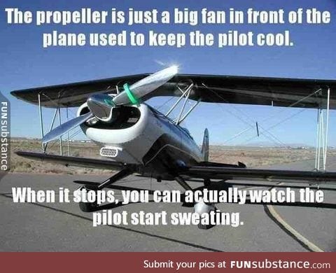 What's the propeller for