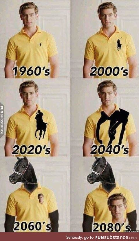 The evolution of Polo