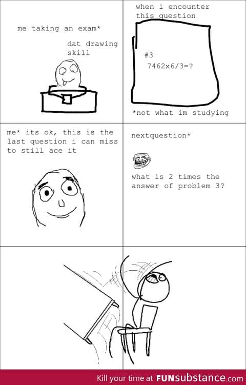 Exam Question Rage