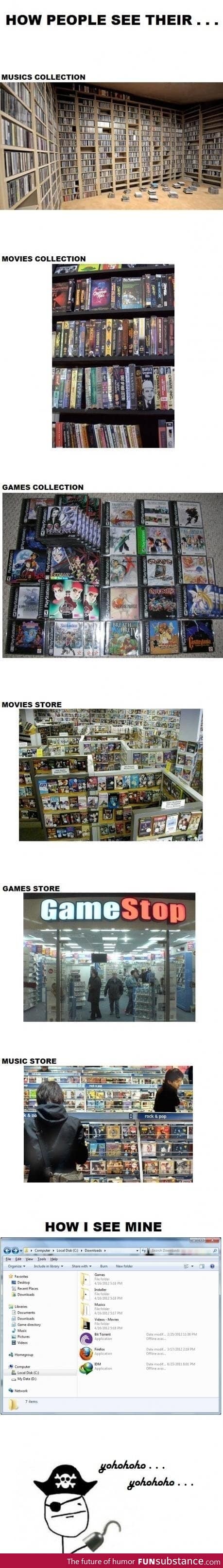 Music, Movies and Game Collections