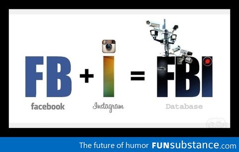 Facebook + Instagram = FBI