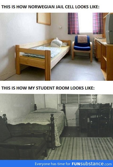 Norway prison vs College room