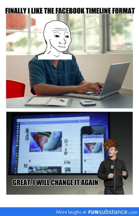 Troll Zuckerberg