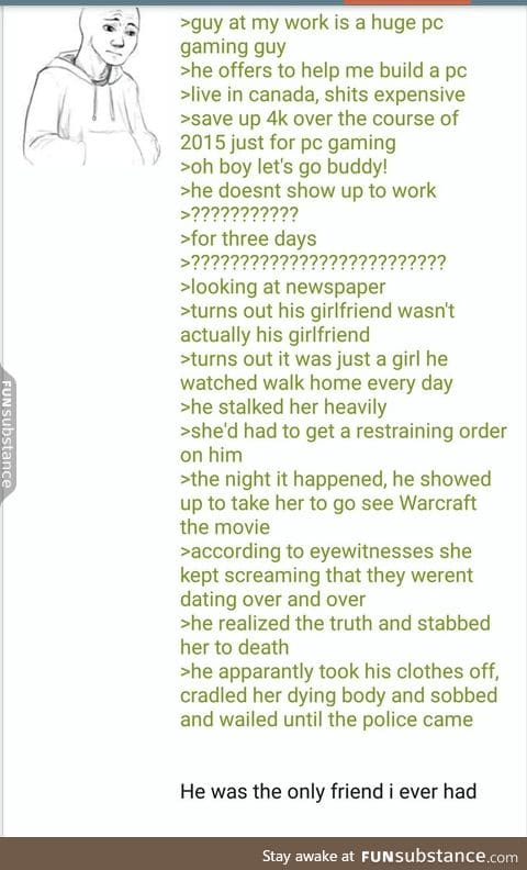 Anons pc gaming experience