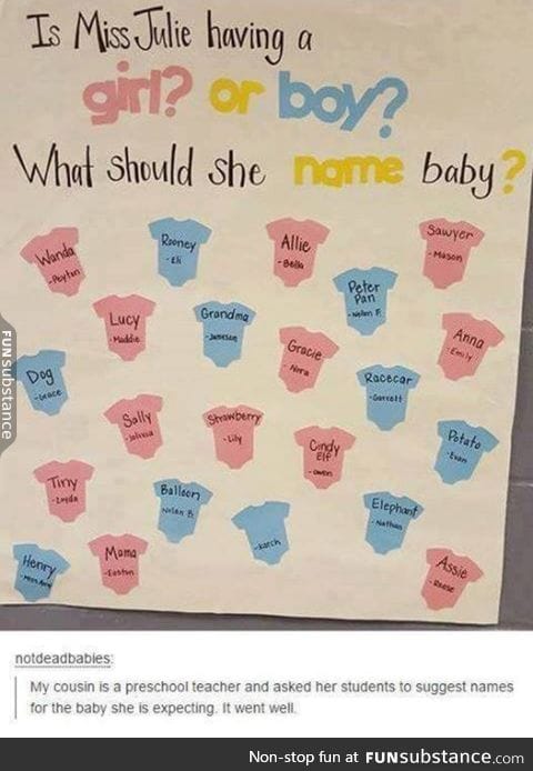 Baby names