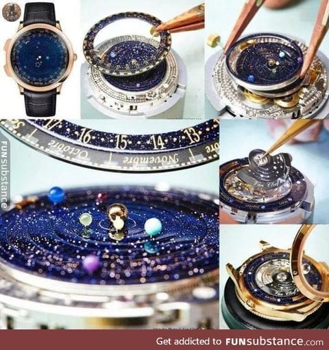 Planetary watch