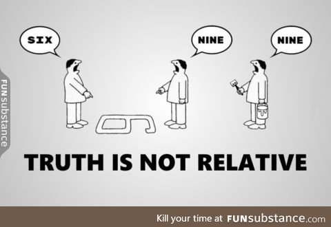 Truth is not relative!