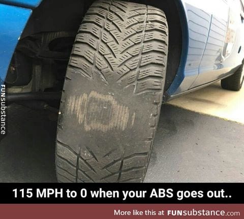 How ABS can save your wheels