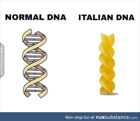 Italian DNA