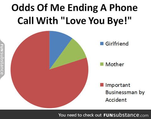Very awkward way to end a phone call